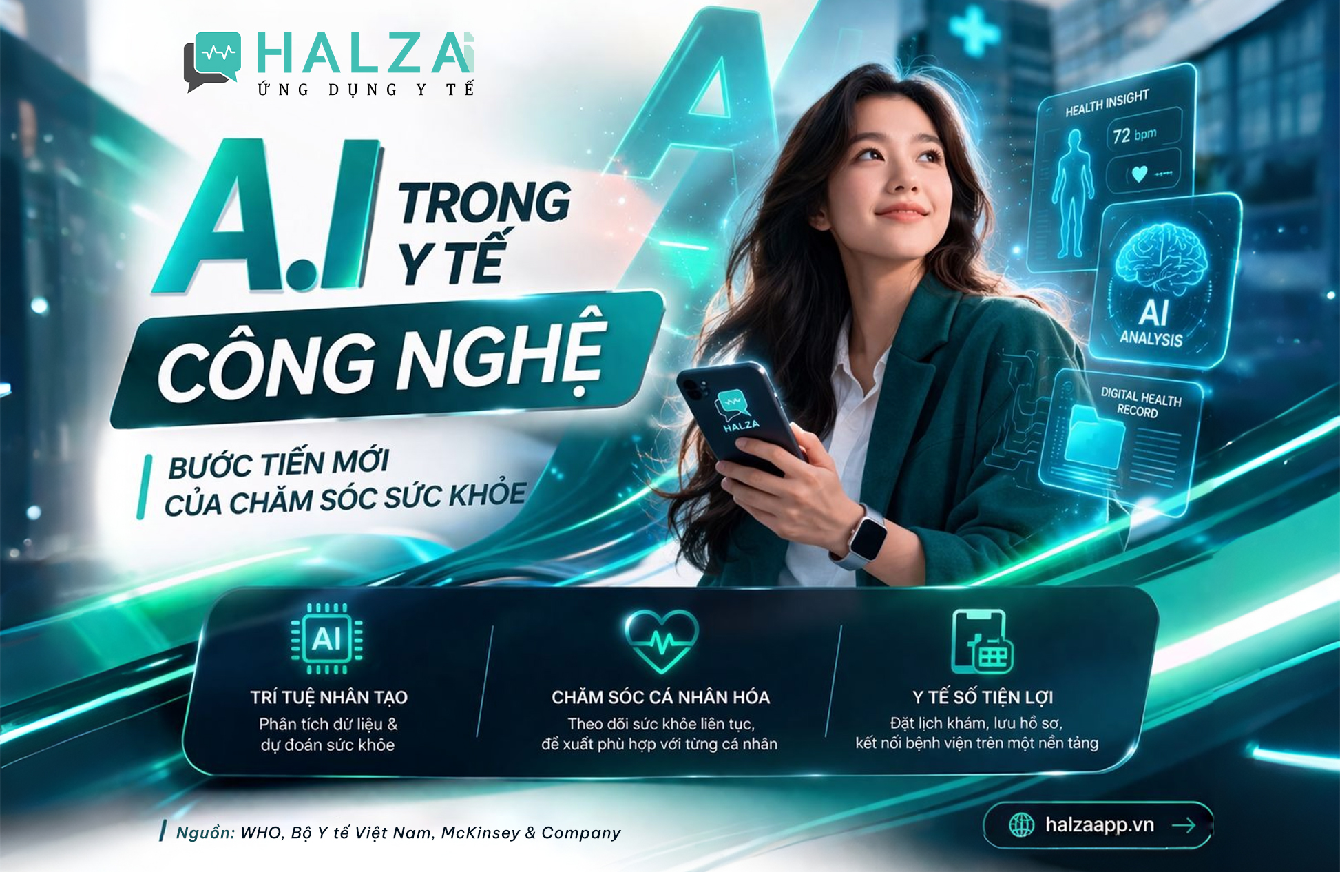 A.I TRONG Y TẾ: CUỘC CÁCH MẠNG CÔNG NGHỆ ĐANG THAY ĐỔI CÁCH CHÚNG TA CHĂM SÓC SỨC KHỎE